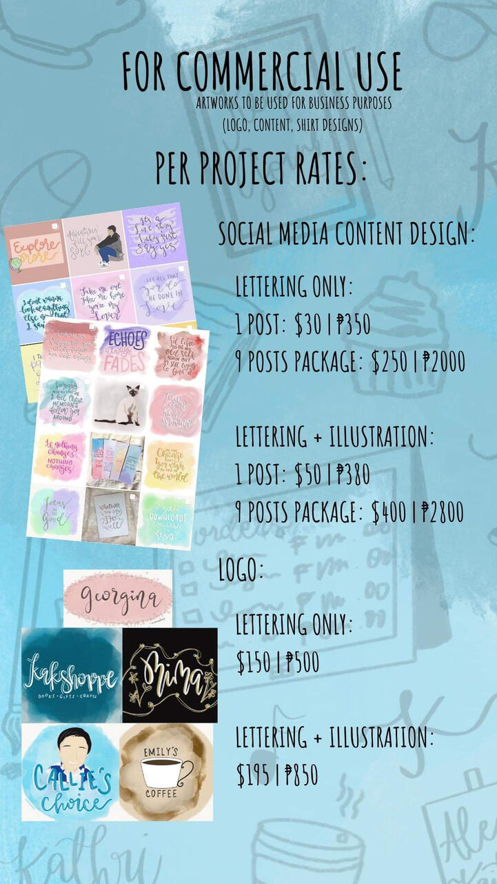 Social Media Content Design